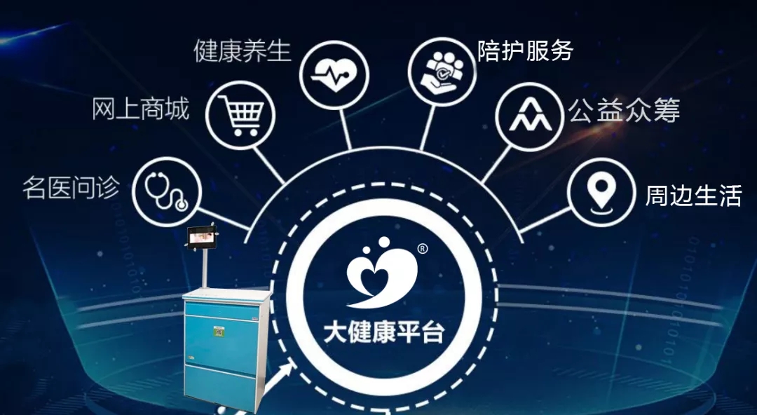 愛陪共享智能陪護(hù)床核心優(yōu)勢(shì)有什么?