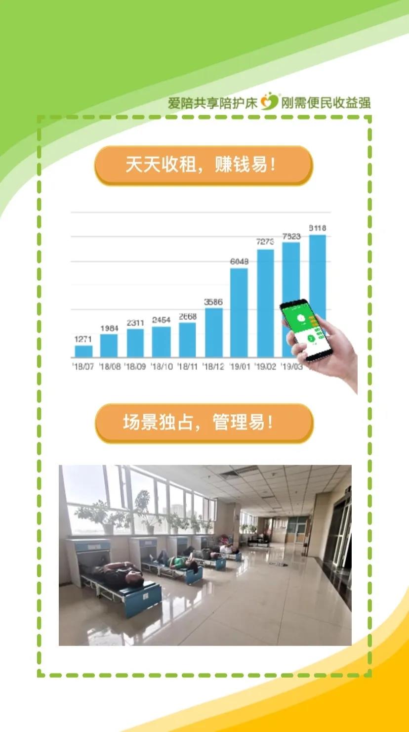 愛陪共享陪護床 免費投放模式再次啟航,召喚全國伙伴參與
