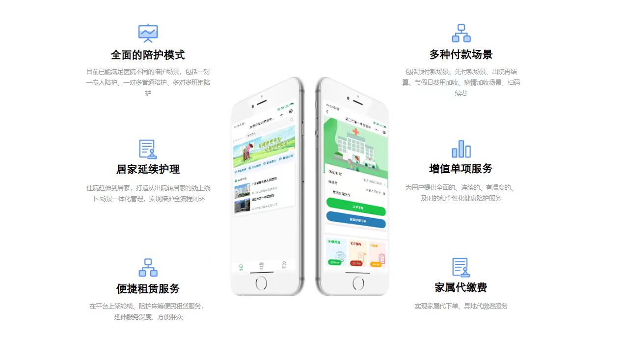 愛陪護理平臺:用數據說話,解決護理機構運營難題