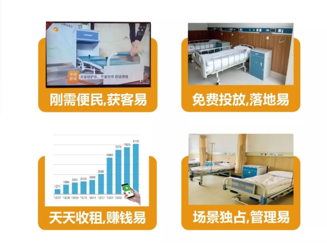 1575535727374973.png 醫院用床頭柜.png